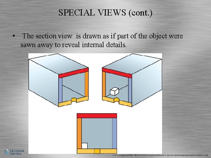 SPECIAL VIEWS (cont. ) • The section view is drawn as if part of