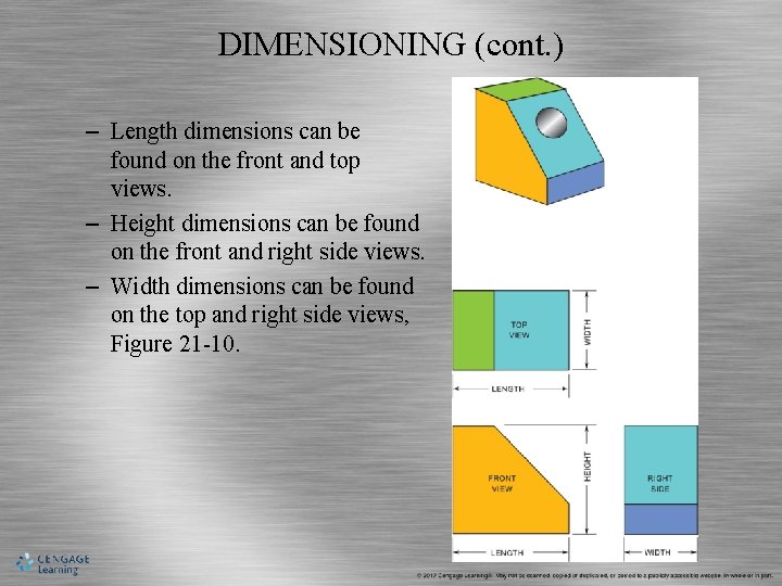 DIMENSIONING (cont. ) – Length dimensions can be found on the front and top