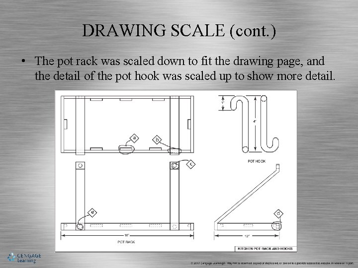 DRAWING SCALE (cont. ) • The pot rack was scaled down to fit the