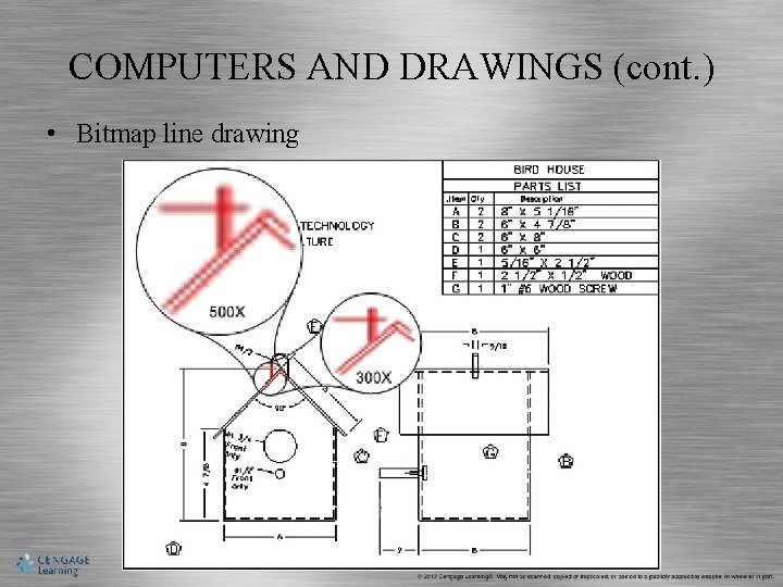 COMPUTERS AND DRAWINGS (cont. ) • Bitmap line drawing 
