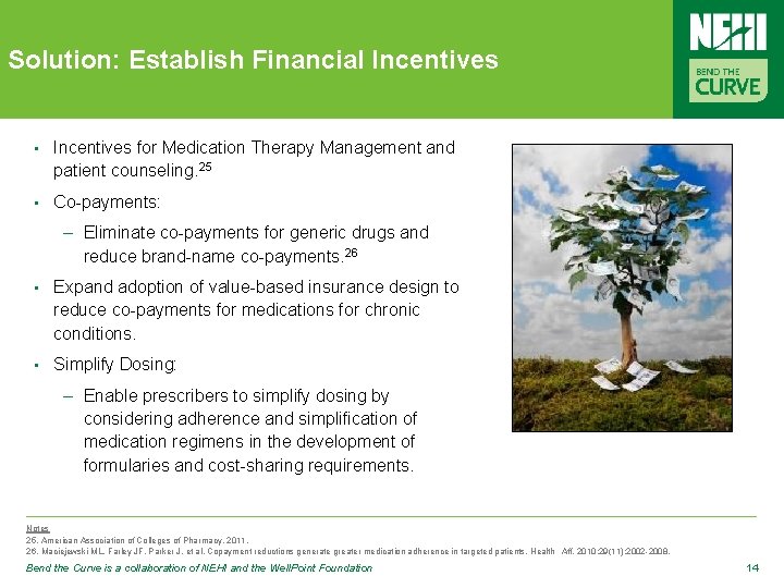 Solution: Establish Financial Incentives • Incentives for Medication Therapy Management and patient counseling. 25