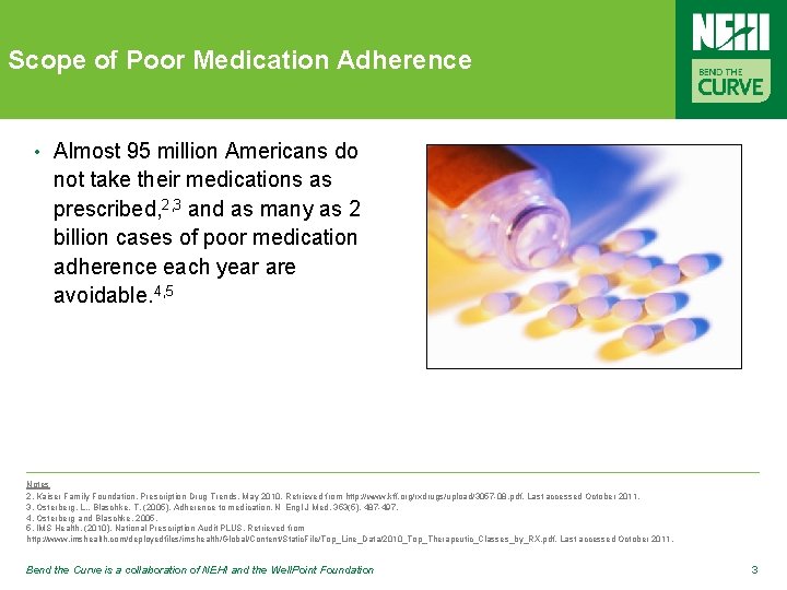 Scope of Poor Medication Adherence • Almost 95 million Americans do not take their