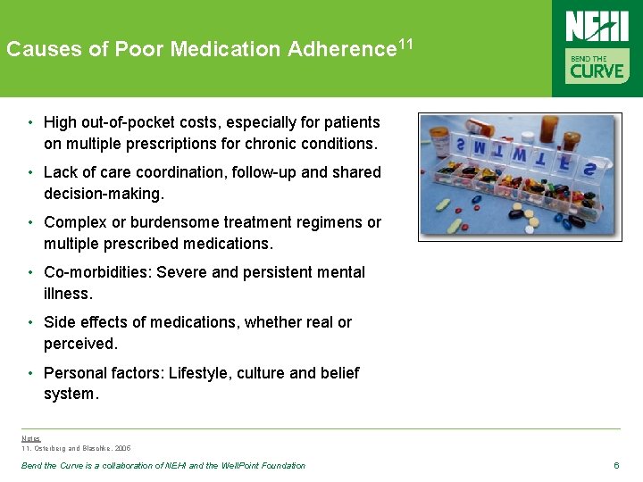 Causes of Poor Medication Adherence 11 • High out-of-pocket costs, especially for patients on