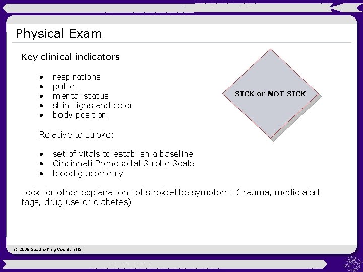 Physical Exam Key clinical indicators • • • respirations pulse mental status skin signs