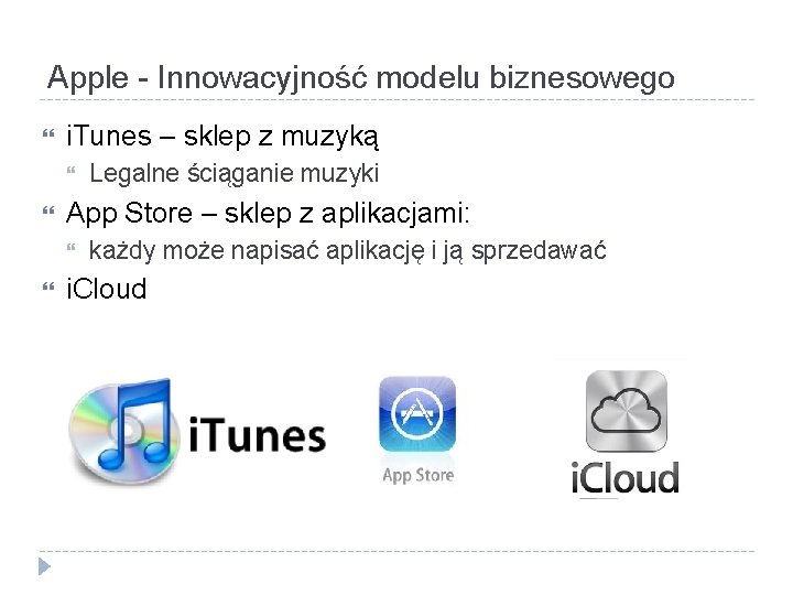 Apple - Innowacyjność modelu biznesowego i. Tunes – sklep z muzyką App Store –