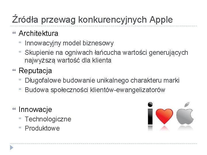 Źródła przewag konkurencyjnych Apple Architektura Reputacja Innowacyjny model biznesowy Skupienie na ogniwach łańcucha wartości