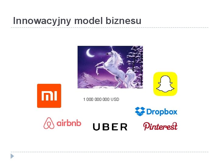 Innowacyjny model biznesu 1 000 000 USD 