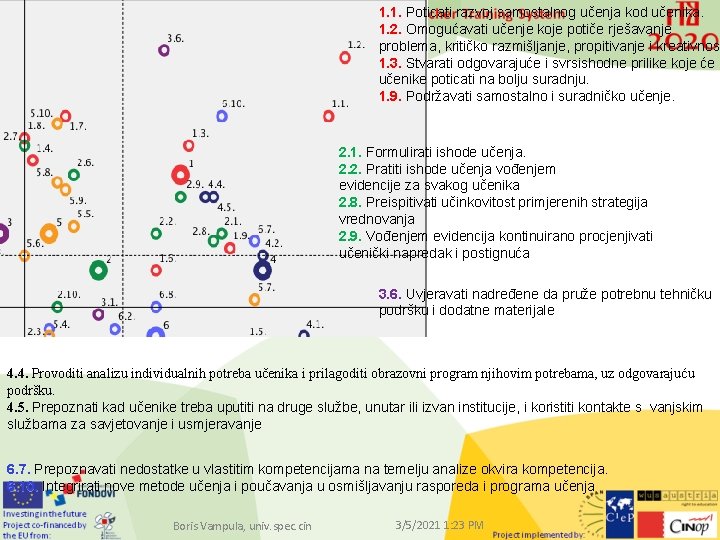 1. 1. Poticati razvoj samostalnog učenja kod učenika. 1. 2. Omogućavati učenje koje potiče