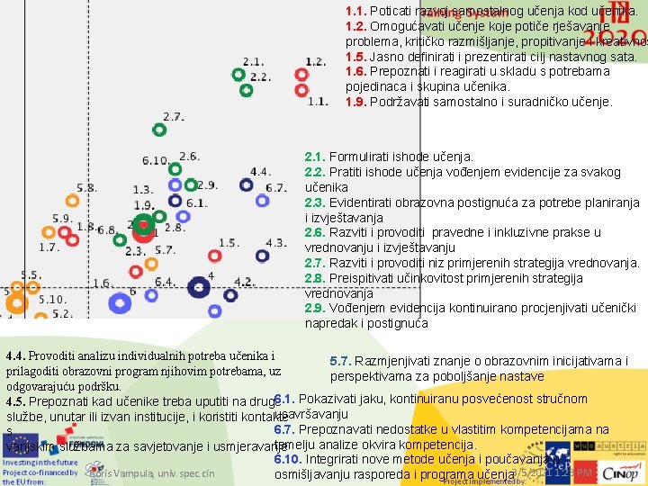 1. 1. Poticati razvoj samostalnog učenja kod učenika. 1. 2. Omogućavati učenje koje potiče