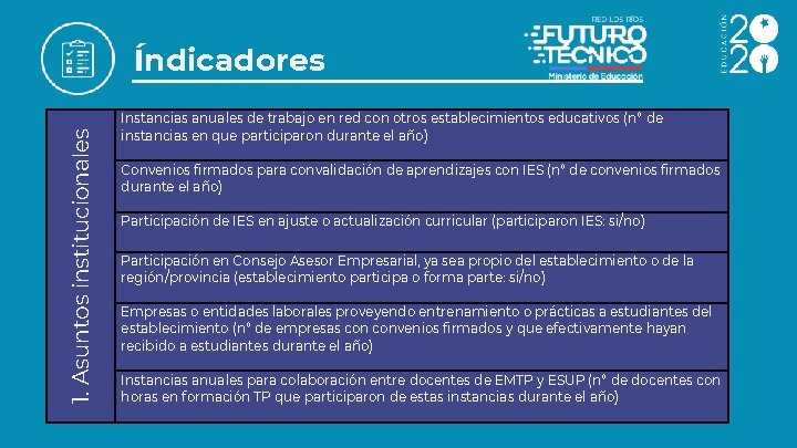 1. Asuntos institucionales Índicadores Instancias anuales de trabajo en red con otros establecimientos educativos