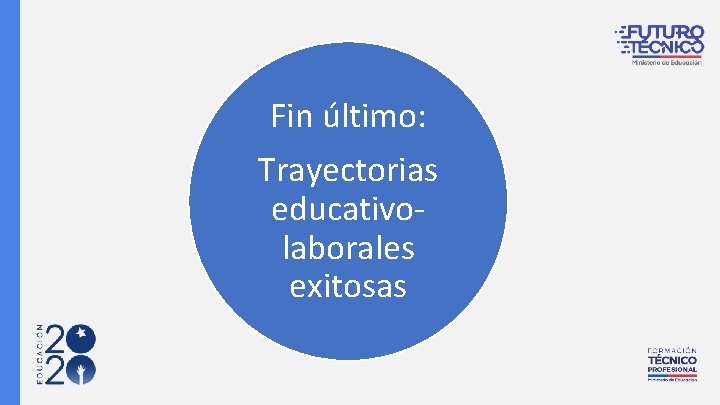 Fin último: Trayectorias educativolaborales exitosas 