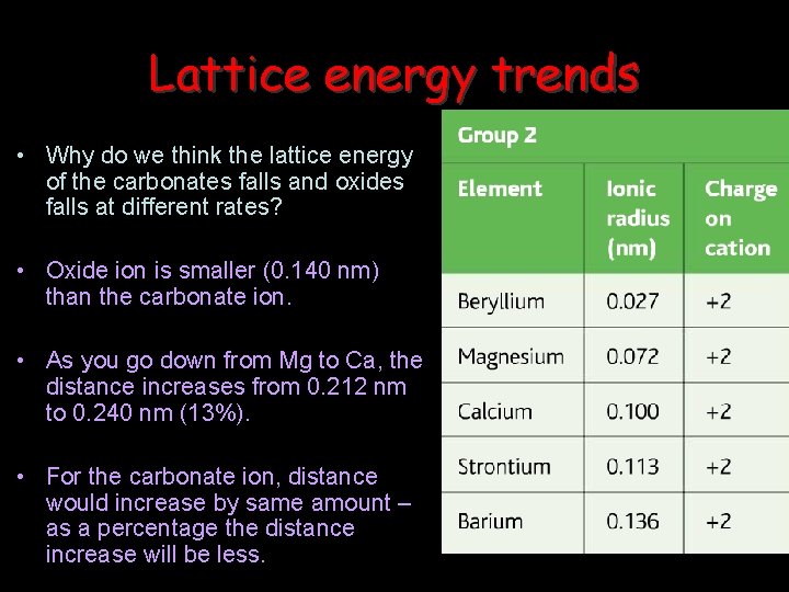 Lattice energy trends • Why do we think the lattice energy of the carbonates