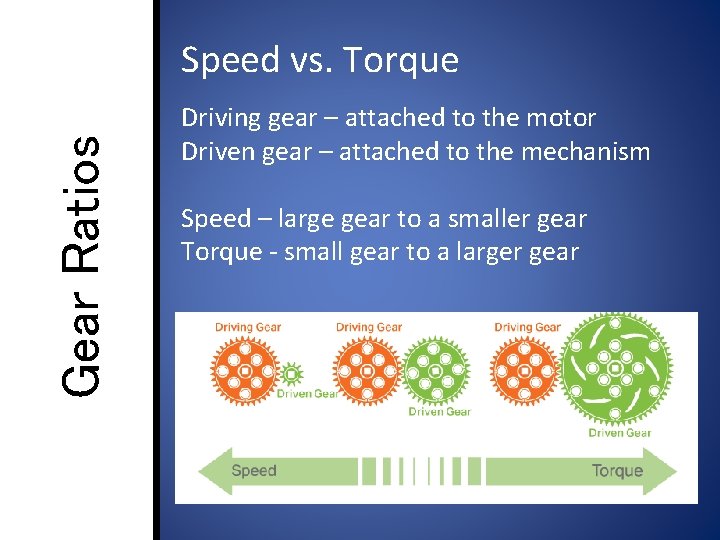 Gear Ratios Speed vs. Torque Driving gear – attached to the motor Driven gear