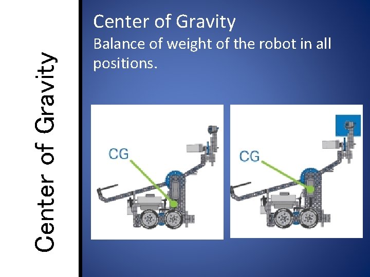 Center of Gravity Balance of weight of the robot in all positions. 