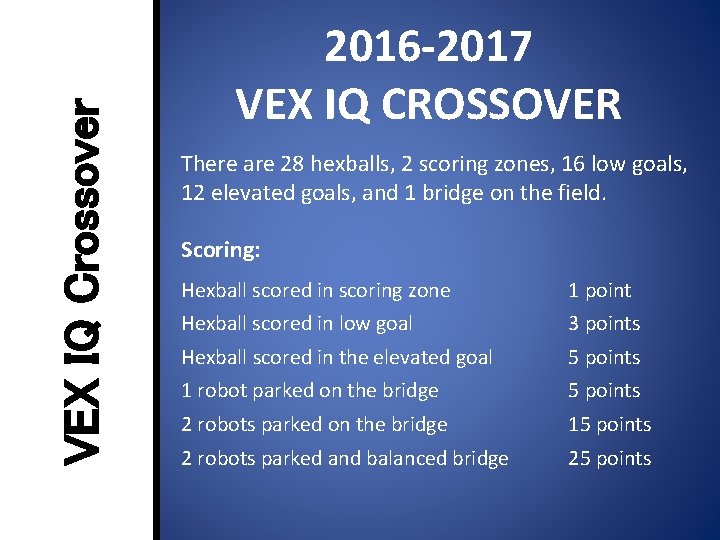 VEX IQ Crossover 2016 -2017 VEX IQ CROSSOVER There are 28 hexballs, 2 scoring