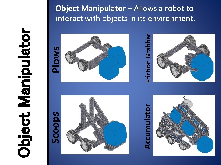 Plows Friction Grabber Scoops Accumulator Object Manipulator – Allows a robot to interact with