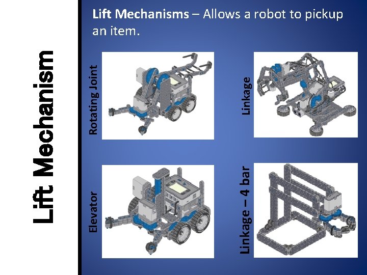 Rotating Joint Linkage Elevator Linkage – 4 bar Lift Mechanisms – Allows a robot