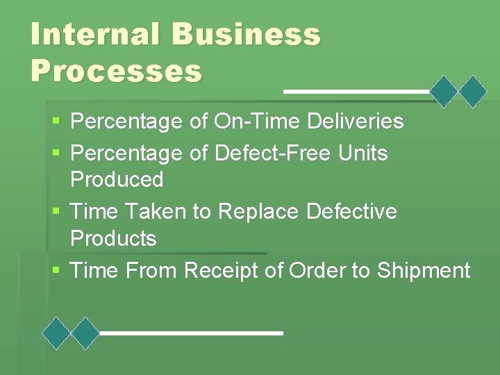 Internal Business Processes § Percentage of On-Time Deliveries § Percentage of Defect-Free Units Produced