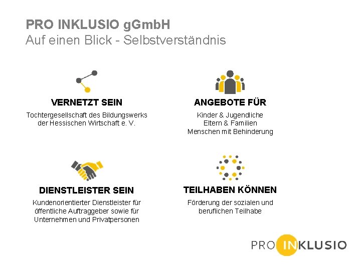 PRO INKLUSIO g. Gmb. H Auf einen Blick - Selbstverständnis VERNETZT SEIN ANGEBOTE FÜR