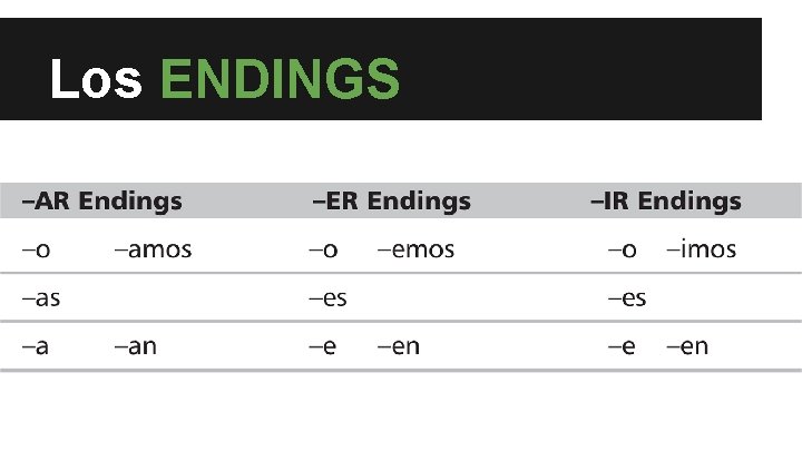 Los ENDINGS 