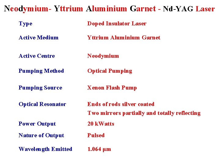 Neodymium- Yttrium Aluminium Garnet - Nd-YAG Laser Type : Doped Insulator Laser Active Medium