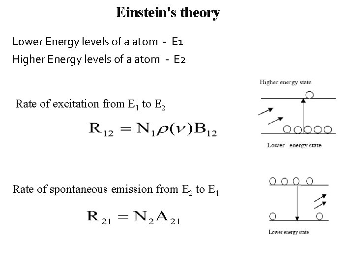 Einstein's theory Lower Energy levels of a atom - E 1 Higher Energy levels