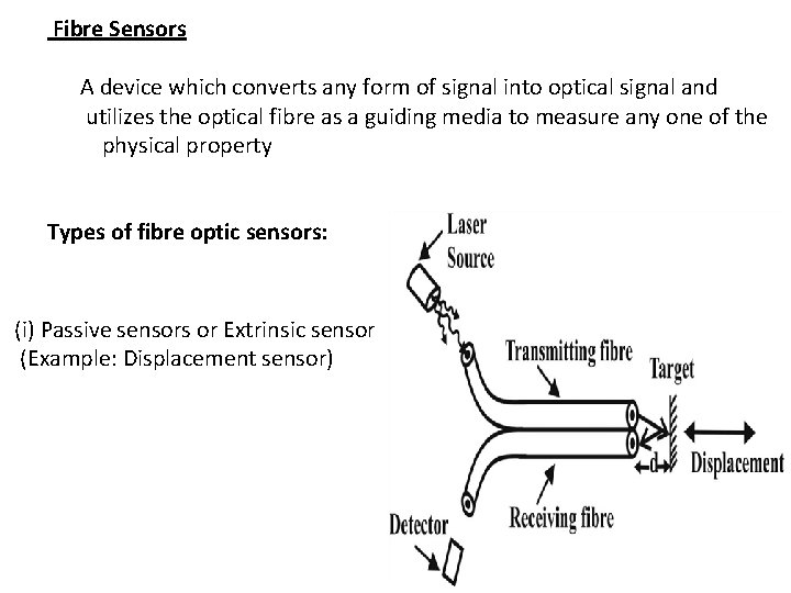 Fibre Sensors A device which converts any form of signal into optical signal and