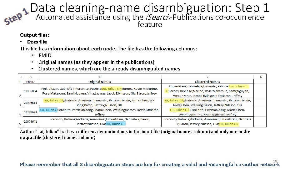 Ste Data cleaning-name disambiguation: Step 1 1 p Automated assistance using the i. Search-Publications