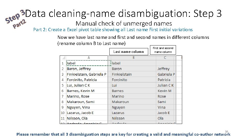 S 3 Data p te t 2 r a P cleaning-name disambiguation: Step 3