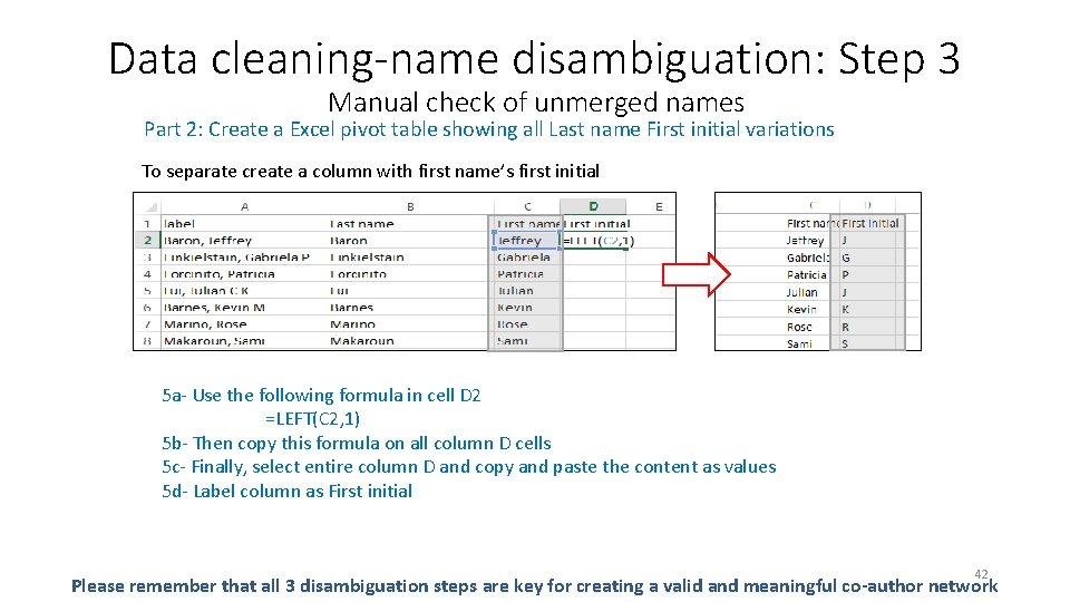 Data cleaning-name disambiguation: Step 3 Manual check of unmerged names Part 2: Create a