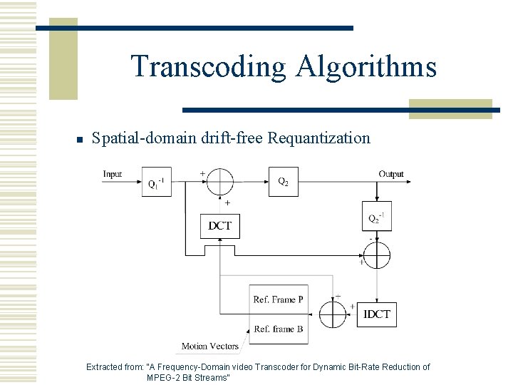 Transcoding Algorithms n Spatial-domain drift-free Requantization Extracted from: “A Frequency-Domain video Transcoder for Dynamic