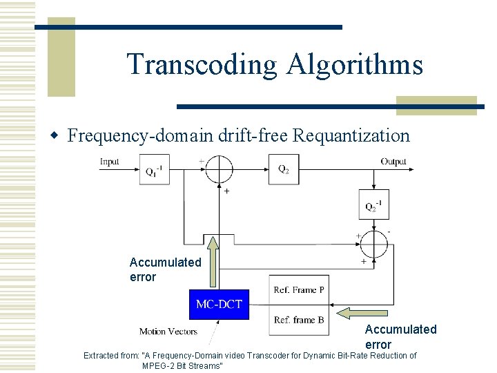 Transcoding Algorithms w Frequency-domain drift-free Requantization Accumulated error Extracted from: “A Frequency-Domain video Transcoder