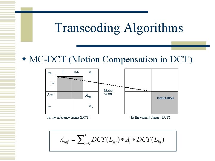 Transcoding Algorithms w MC-DCT (Motion Compensation in DCT) A 0 h 8 -h A