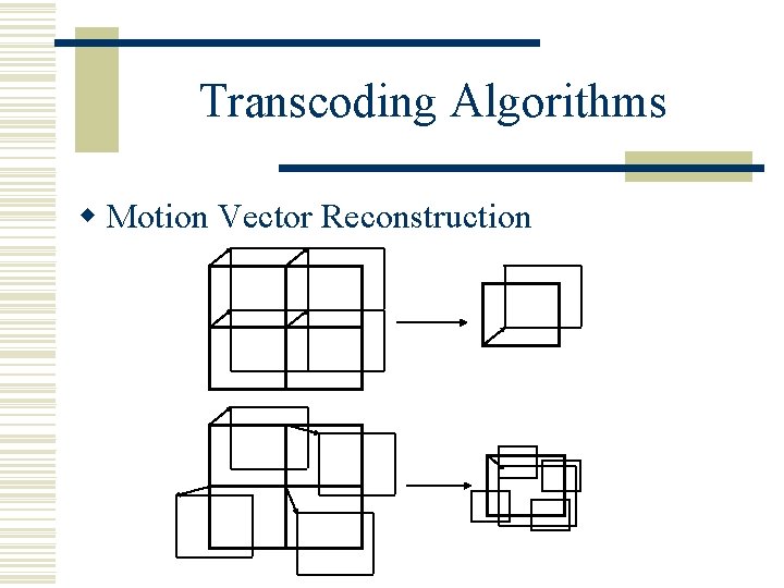 Transcoding Algorithms w Motion Vector Reconstruction 