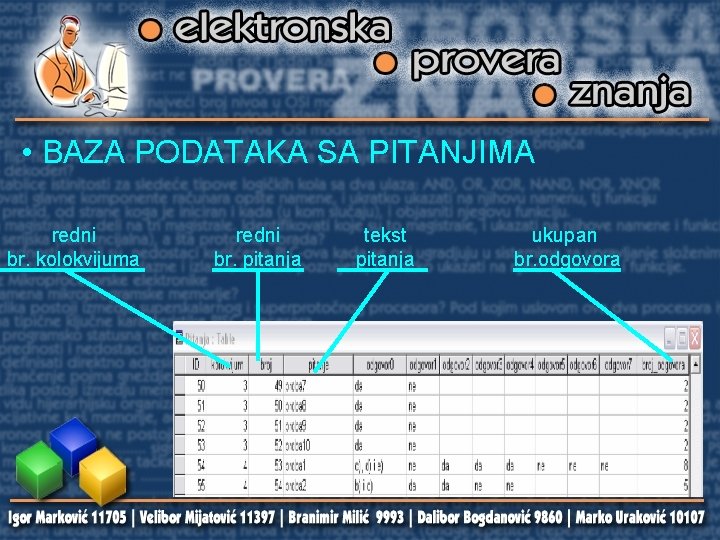  • BAZA PODATAKA SA PITANJIMA redni br. kolokvijuma redni br. pitanja tekst pitanja