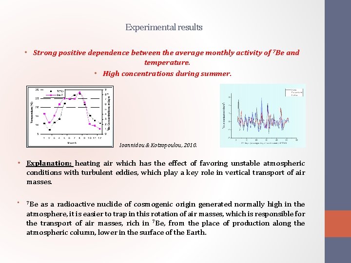 Experimental results • Strong positive dependence between the average monthly activity of 7 Be