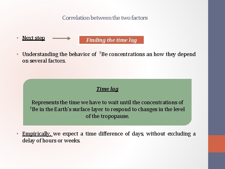 Correlation between the two factors • Next step Finding the time lag • Understanding