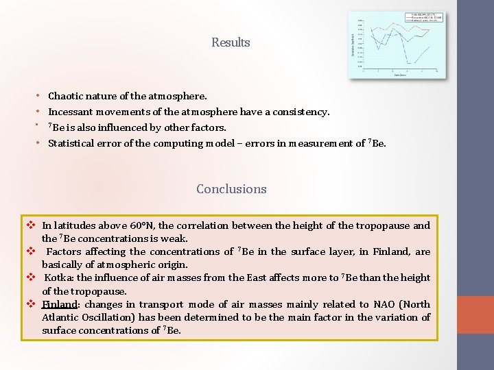 Results • Chaotic nature of the atmosphere. • Incessant movements of the atmosphere have