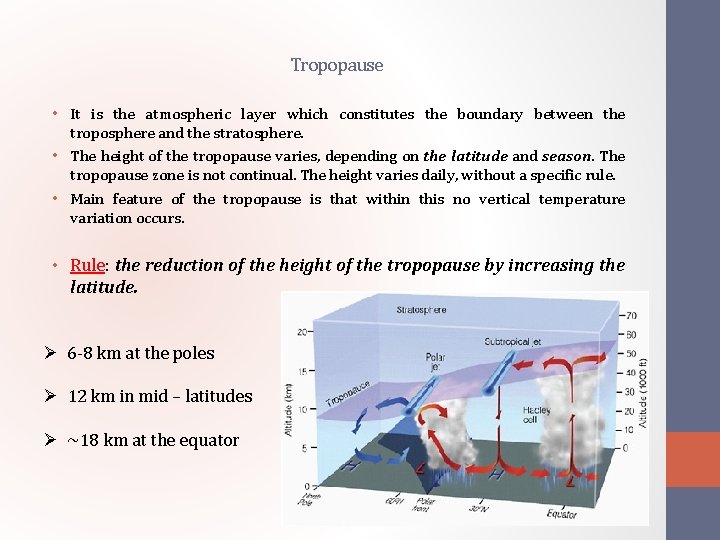 Tropopause • It is the atmospheric layer which constitutes the boundary between the troposphere