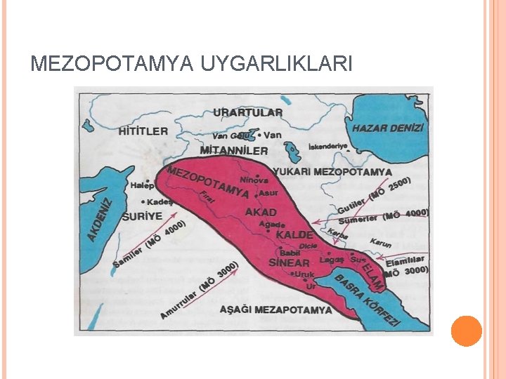 MEZOPOTAMYA UYGARLIKLARI 