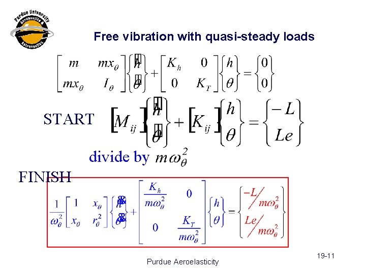 Free vibration with quasi-steady loads START divide by FINISH Purdue Aeroelasticity 19 -11 