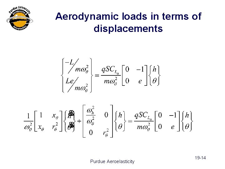 Aerodynamic loads in terms of displacements Purdue Aeroelasticity 19 -14 