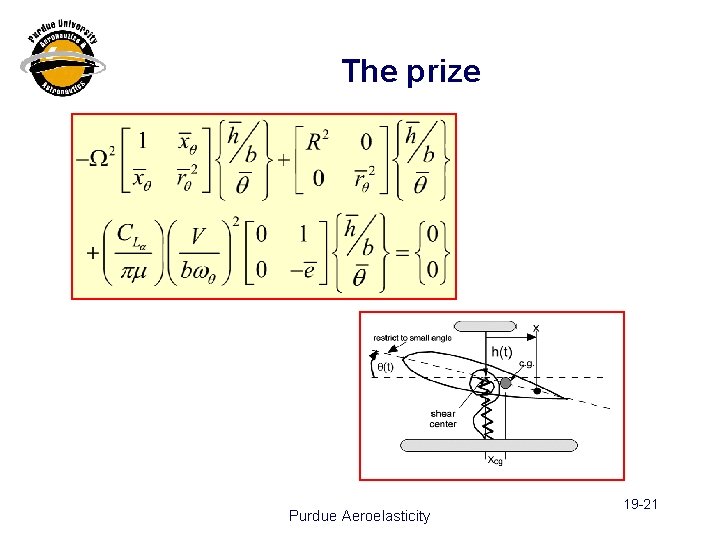 The prize Purdue Aeroelasticity 19 -21 