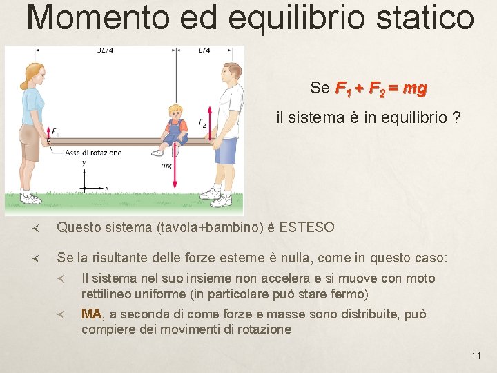 Momento ed equilibrio statico Se F 1 + F 2 = mg il sistema
