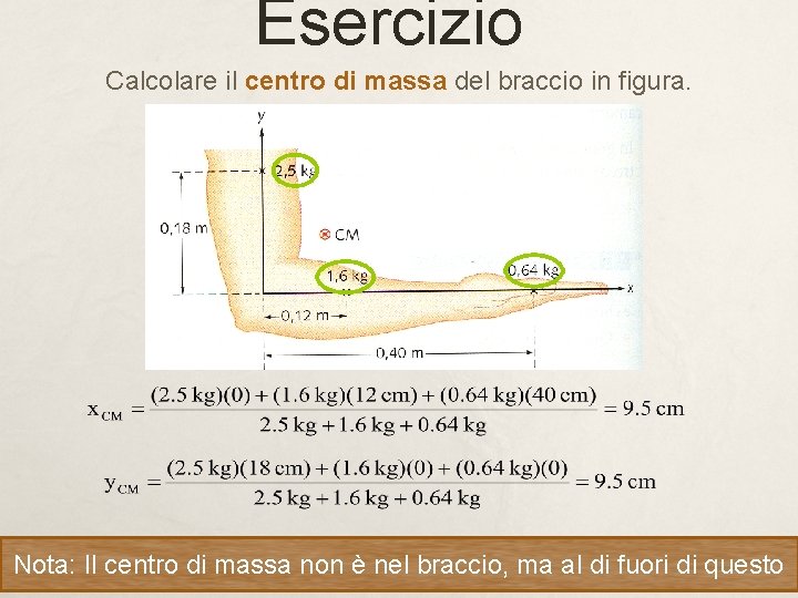 Esercizio Calcolare il centro di massa del braccio in figura. Nota: Il centro di