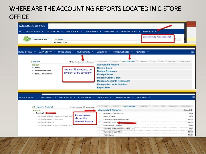 WHERE ARE THE ACCOUNTING REPORTS LOCATED IN C-STORE OFFICE 