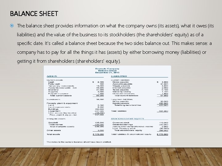 BALANCE SHEET The balance sheet provides information on what the company owns (its assets),