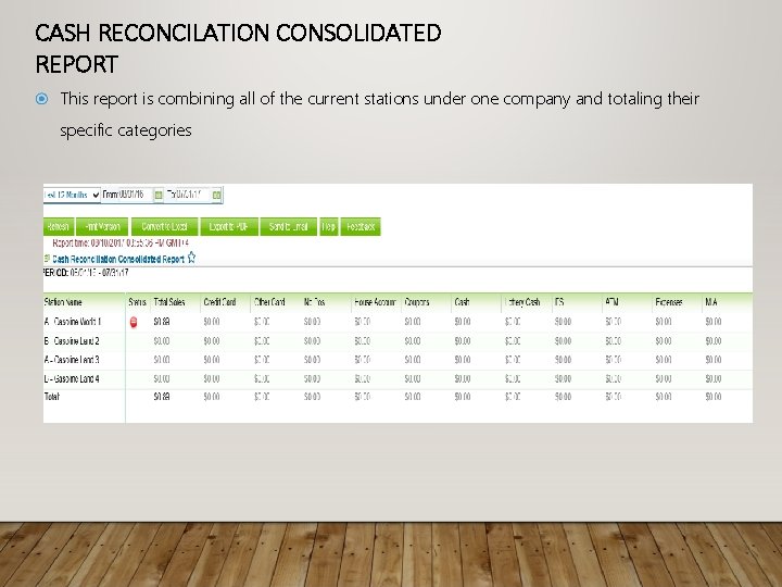 CASH RECONCILATION CONSOLIDATED REPORT This report is combining all of the current stations under