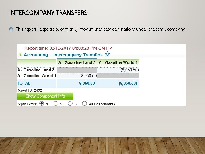 INTERCOMPANY TRANSFERS This report keeps track of money movements between stations under the same