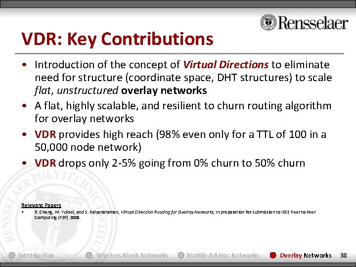 VDR: Key Contributions • Introduction of the concept of Virtual Directions to eliminate need